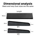 TX Wrist Rest