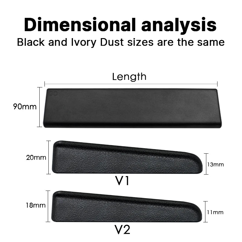 TX Wrist Rest