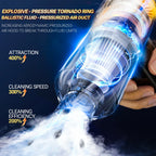SZUK Powerful Vacuum Cleaner 780000PA Mini Cordless Portable Car Vacuum Cleaner for Home Appliance Handheld Blower Car Cleaner