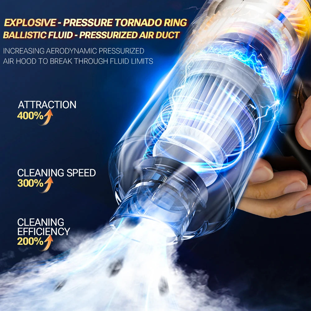 SZUK Powerful Vacuum Cleaner 780000PA Mini Cordless Portable Car Vacuum Cleaner for Home Appliance Handheld Blower Car Cleaner