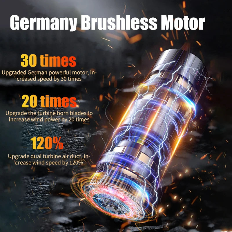 SZUK Powerful Vacuum Cleaner 780000PA Mini Cordless Portable Car Vacuum Cleaner for Home Appliance Handheld Blower Car Cleaner