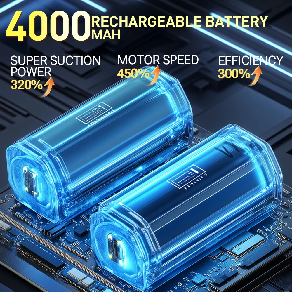 SZUK Mini Car Vacuum Cleaner 638000Pa Wireless Handheld Cleaner Cleaning Machine Strong Powerful Portable Vacuum Cleaner Car