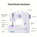 Electric Sewing Machine with Extension Table, Foot Pedal, Light, and Sewing Kit Tools for 12 Built-in Stitches and 2 Speeds
