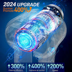 SZUK New Mini Car Vacuum Cleaner 638000Pa Wireless Vacuum Cleaner Powerful Suction Handheld Portable Vacuum Cleaner for Car Home