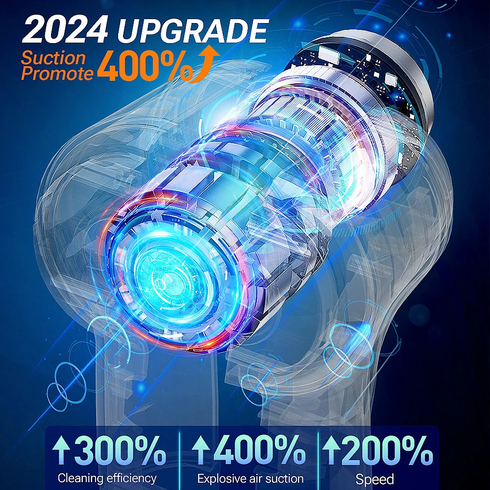 SZUK New Mini Car Vacuum Cleaner 638000Pa Wireless Vacuum Cleaner Powerful Suction Handheld Portable Vacuum Cleaner for Car Home
