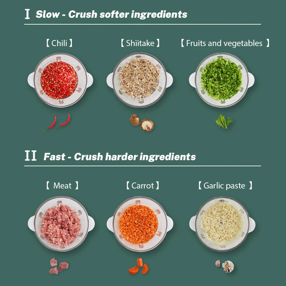 5L Large Capacity 1000W Electric Food Processor Chopper Stainless Steel Steel Meat Meat Grinder Mincer display devices