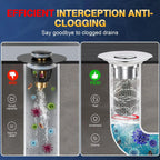 Pop-Up Bathroom Sink Drain Strainer | Removable Hair Catcher & Stopper