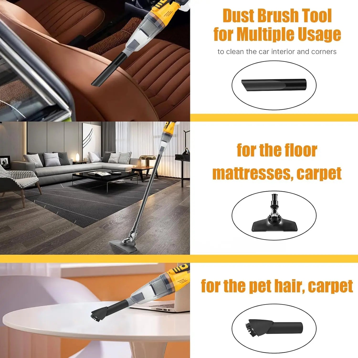 Fit For DeWALT 20V Battery Cordless Vacuum Cleaner 10kPa Handheld Blower 3 in 1 Wireless Mini Vacuum For Home & Car