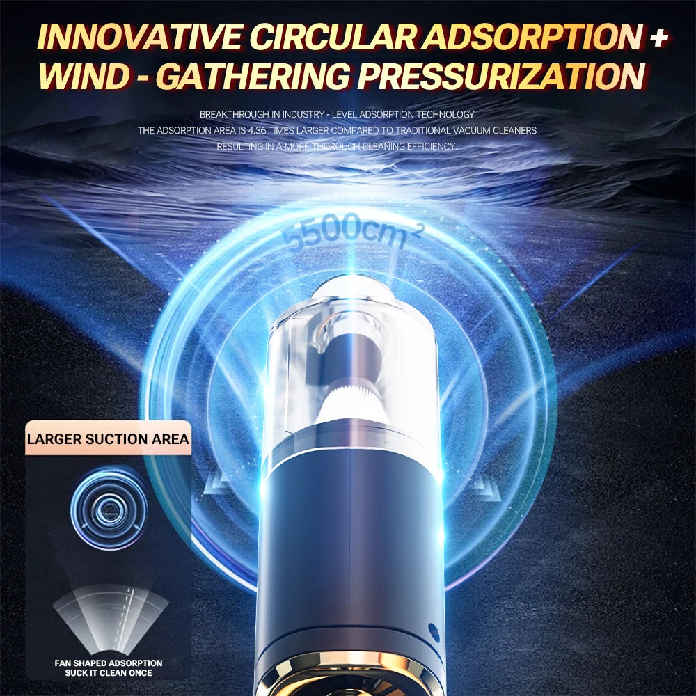 SZUK Powerful Vacuum Cleaner 780000PA Mini Cordless Portable Car Vacuum Cleaner for Home Appliance Handheld Blower Car Cleaner