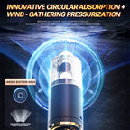 SZUK Powerful Vacuum Cleaner 780000PA Mini Cordless Portable Car Vacuum Cleaner for Home Appliance Handheld Blower Car Cleaner