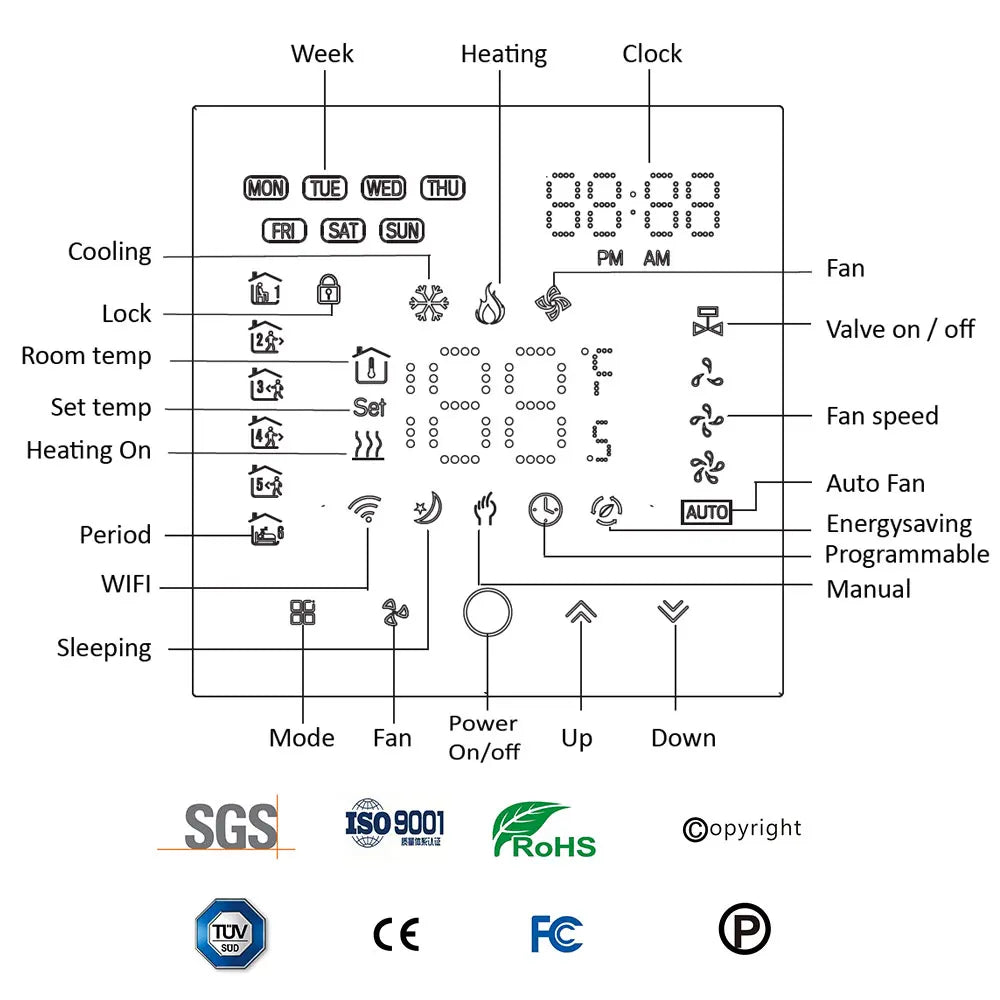 TUYA WiFi Smart Thermostat Replaceable 24V  0~10V Compatible With Honeywell Control 3-Speed Wireless Fan Controller Support