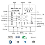 TUYA WiFi Smart Thermostat Replaceable 24V  0~10V Compatible With Honeywell Control 3-Speed Wireless Fan Controller Support