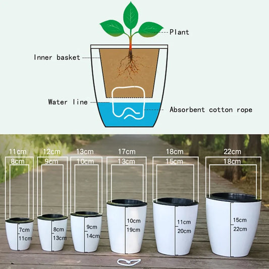 Lazy Plants Flower Pot Imitation Porcelain Home Garden Decor Automatic Water Absorption Self Watering Pot For Plants