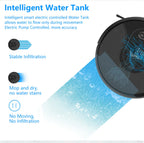 ABIR X6 Vacuum Cleaning Robot with Camera Navigation,Smart Memory,Hand Draw Virtual Blocker,Low Noise,Intelligent Big Water Tank