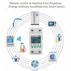 Smart life Tuya WIFI Smart Energy Meter Prepaid energy meter  kWh Meter Wattmeter Over under Voltage leakage protect voice alexa