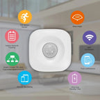 Tuya ZigBee/WiFi PIR Motion Sensor Wireless Infrared Detector Security Burglar Alarm Sensor Smart life APP Control Compatible