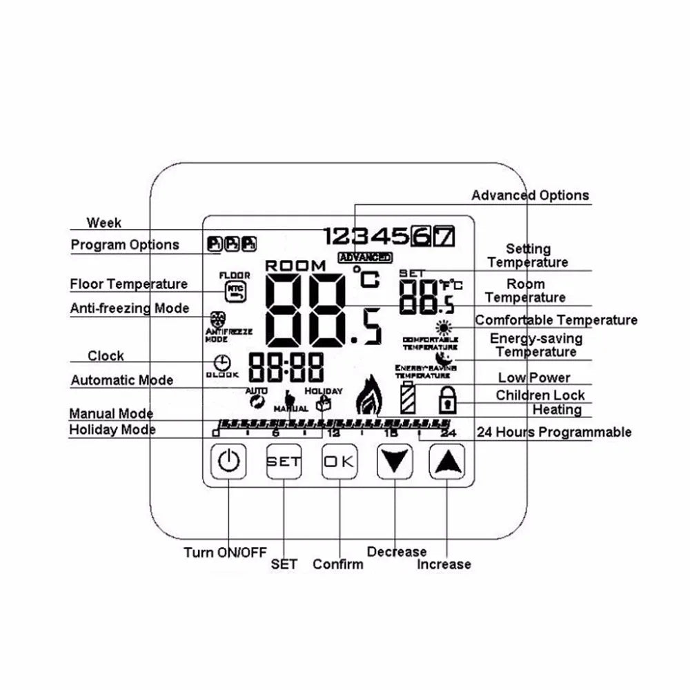 86mm/3-inch Thermostat Temperature Controller Wall Mounted Thermoregulator Large LCD Display Temp Controlling Tool