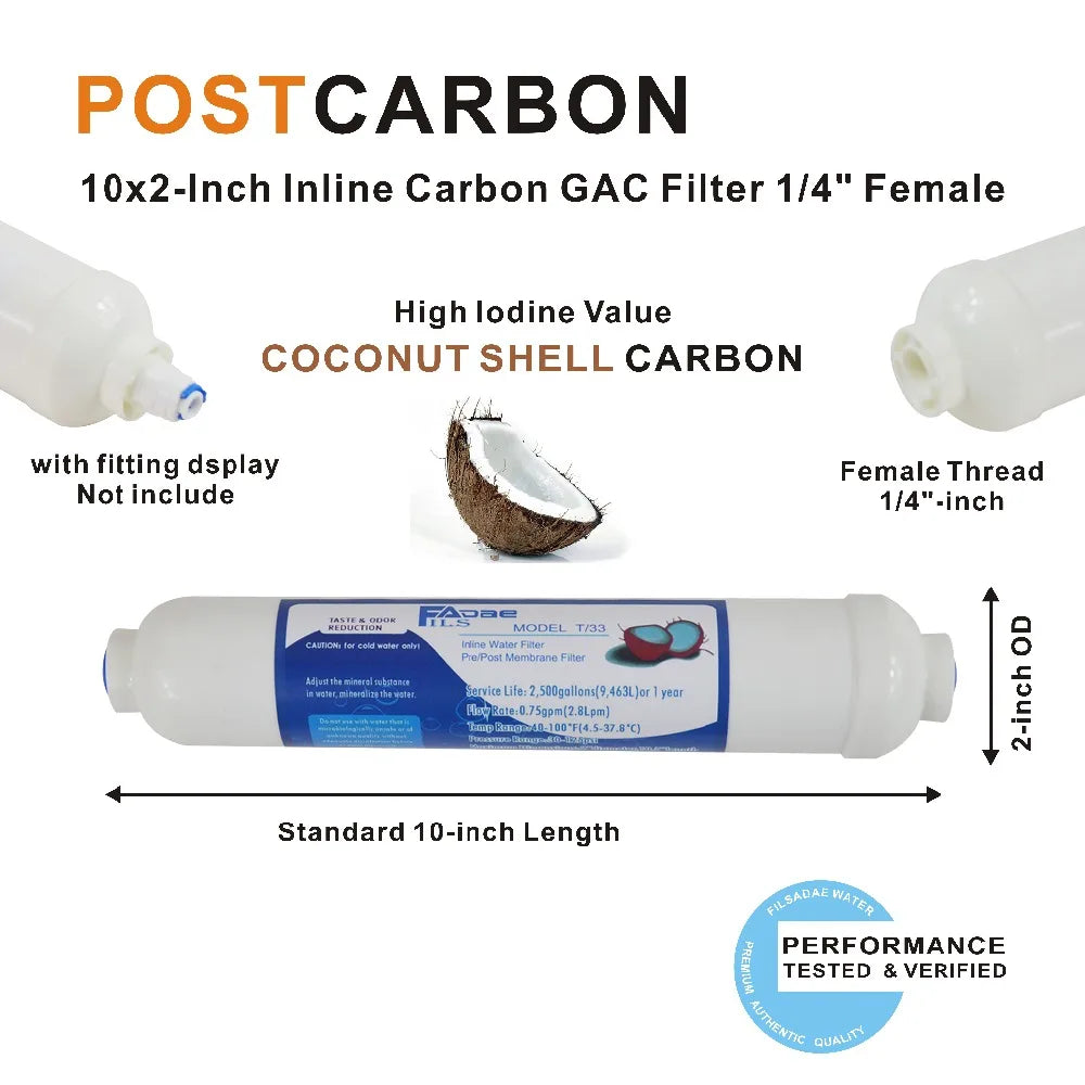 4 PACK of 10" Inline Activated Carbon Water Filter Cartridges For Reverse Osmosis System Refrigerator and Coffee Maker