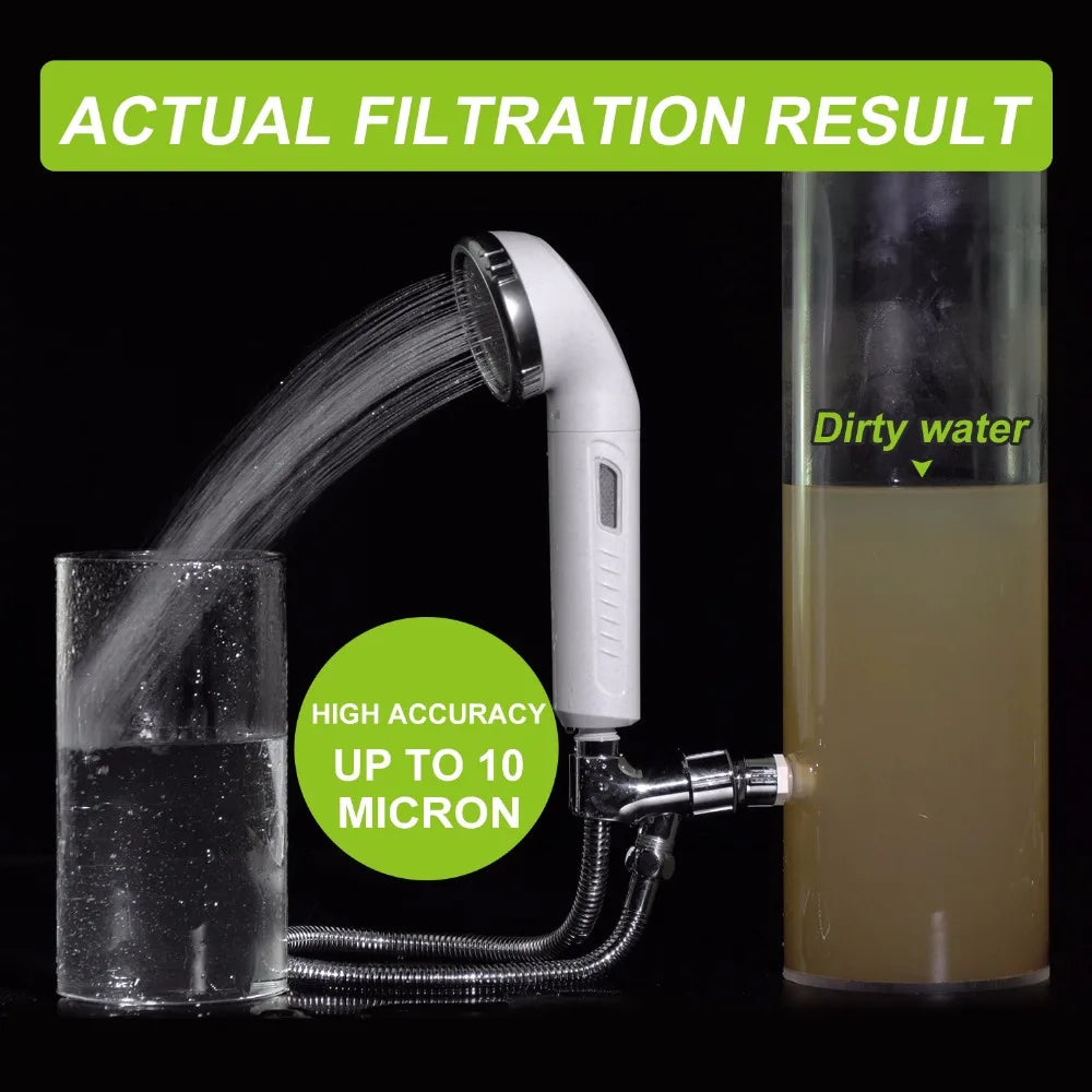 Replacement Filter for Shower Head L750, Remove Chlorine, rust, unpleasant odor and other impurities