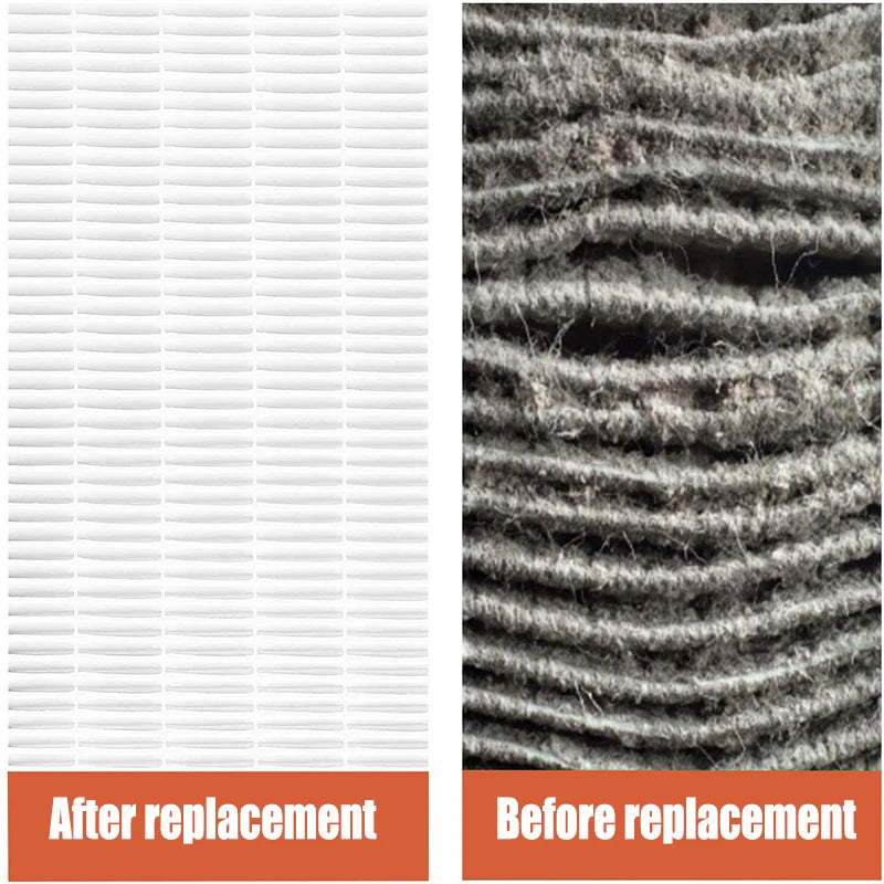 1 True HEPA Filter and 4 Activated Carbon Pre-Filters Compatible with Winix P300, Winix Zero, Winix 2020EU Air Purifier