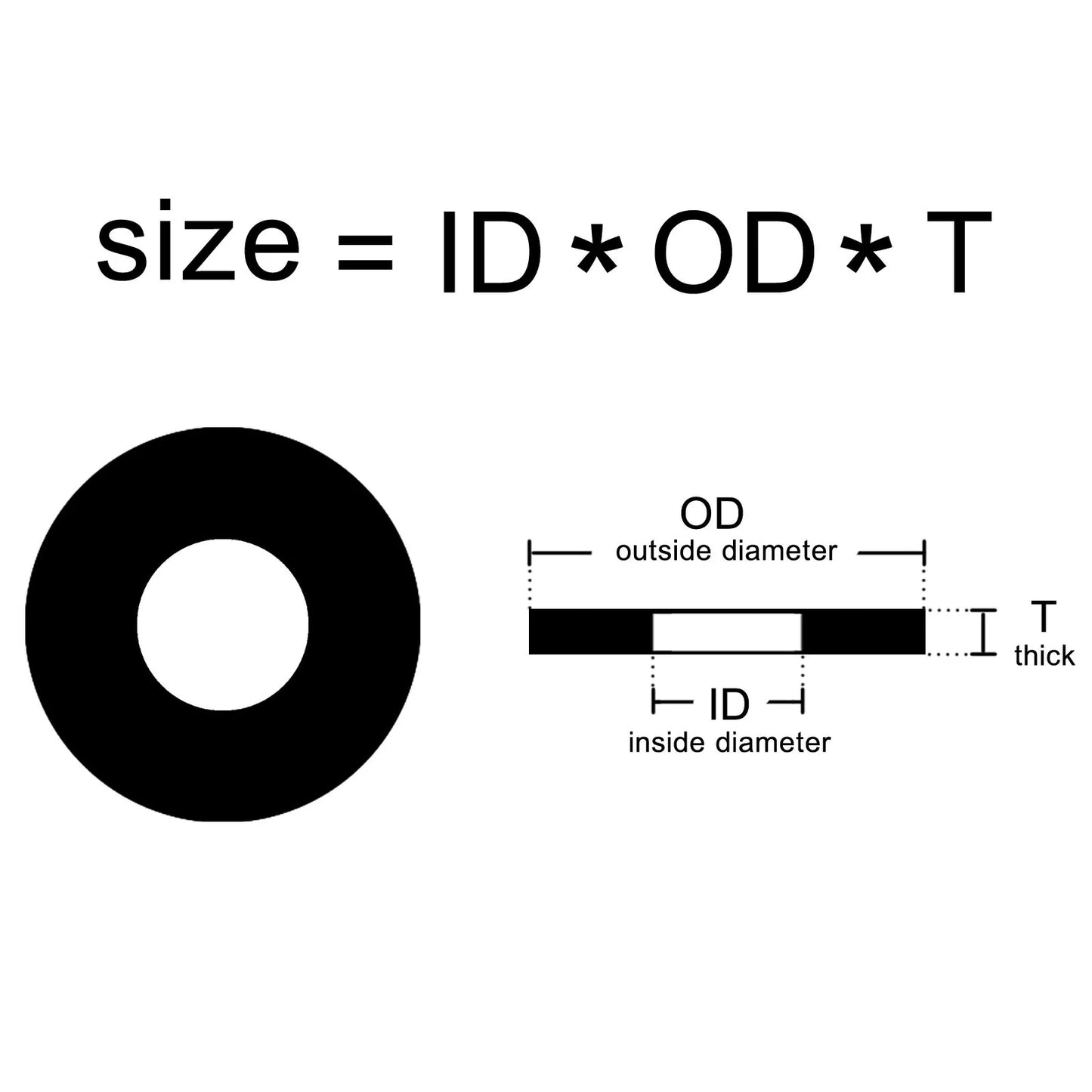 2/50pcs M3 M4 M5 M6 M8 M10 M12 M14 M16 Black Grade 8.8 Steel Extra Large Size Big Wide Thick Flat Washer Plain Gasket