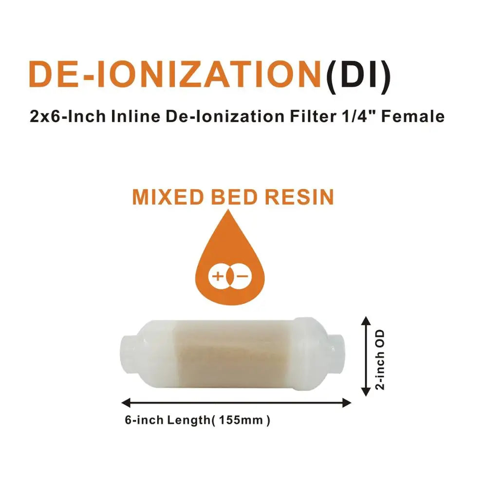 2 Pack of 6" Long Inline Mixed Bed Deionization DI Resin Cartridge With Adapter For Lasers, Aquariums, Medical, Laboratory etc.