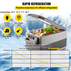 VEVOR Portable Car Refrigerator - Freezer Cooler 12/24V