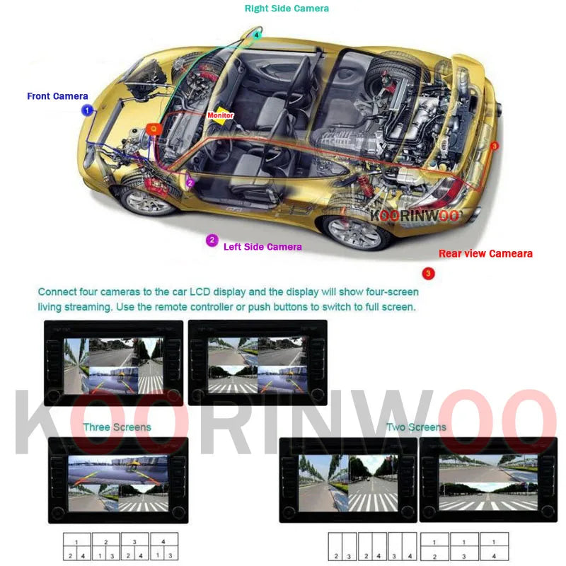 OOWLIVEE LCD Monitor With 360 Around view Split Parking For Cars Camera 4 Channels Box IR Left Right Front view Camera Rear view