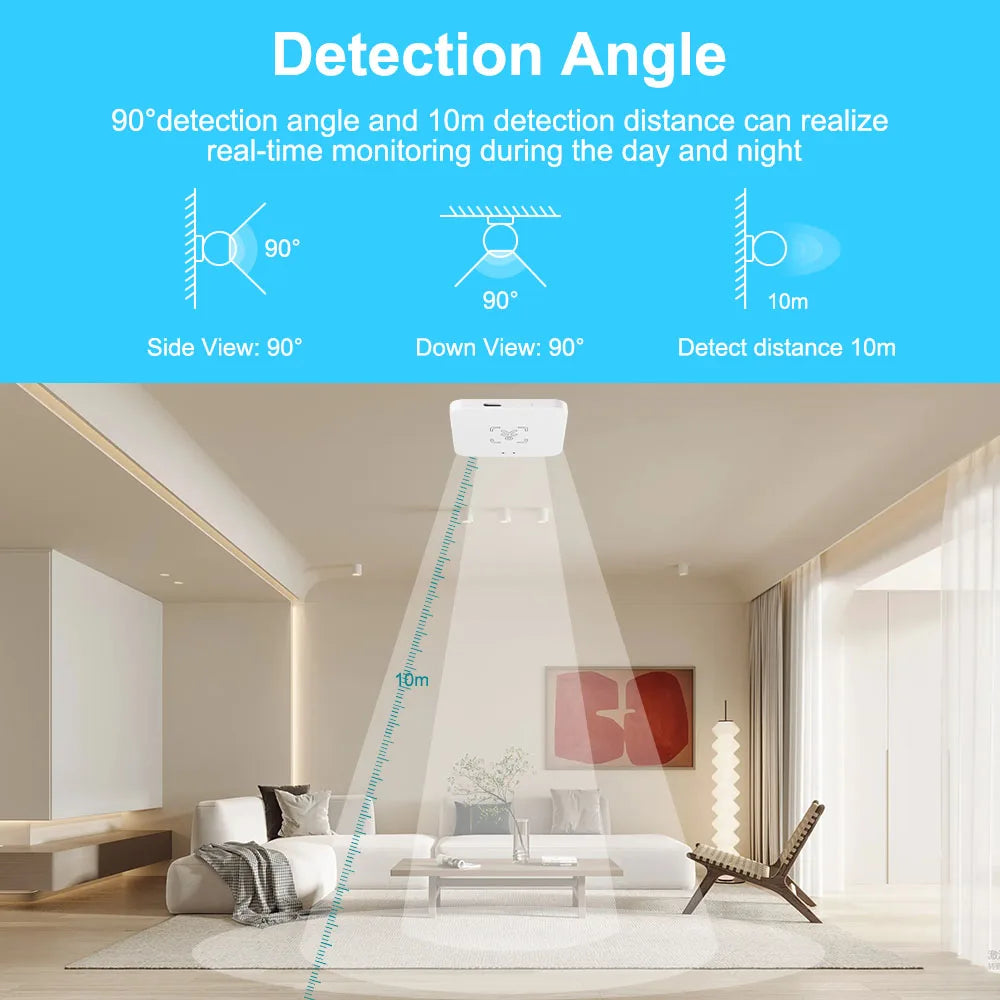 Tuya WiFi / Zigbee Human Presence Detector,Luminance/Distance Detection,  Smart Human Body PIR Sensor Support Home Assistant