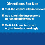 Alkalinity Increaser for Swimming Pools - Raises Alkalinity and Balances pH Levels   100% Sodium Bicarbonate  25 Pounds