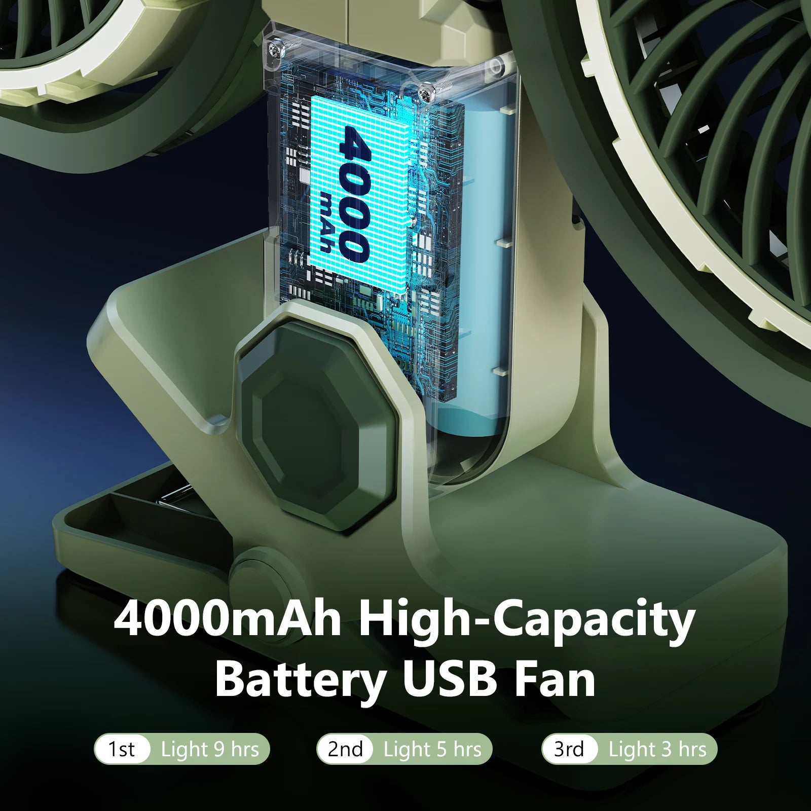 Eary Dual Head Clip On Fan Mount For Desktop With 4000mAh Battery Oper