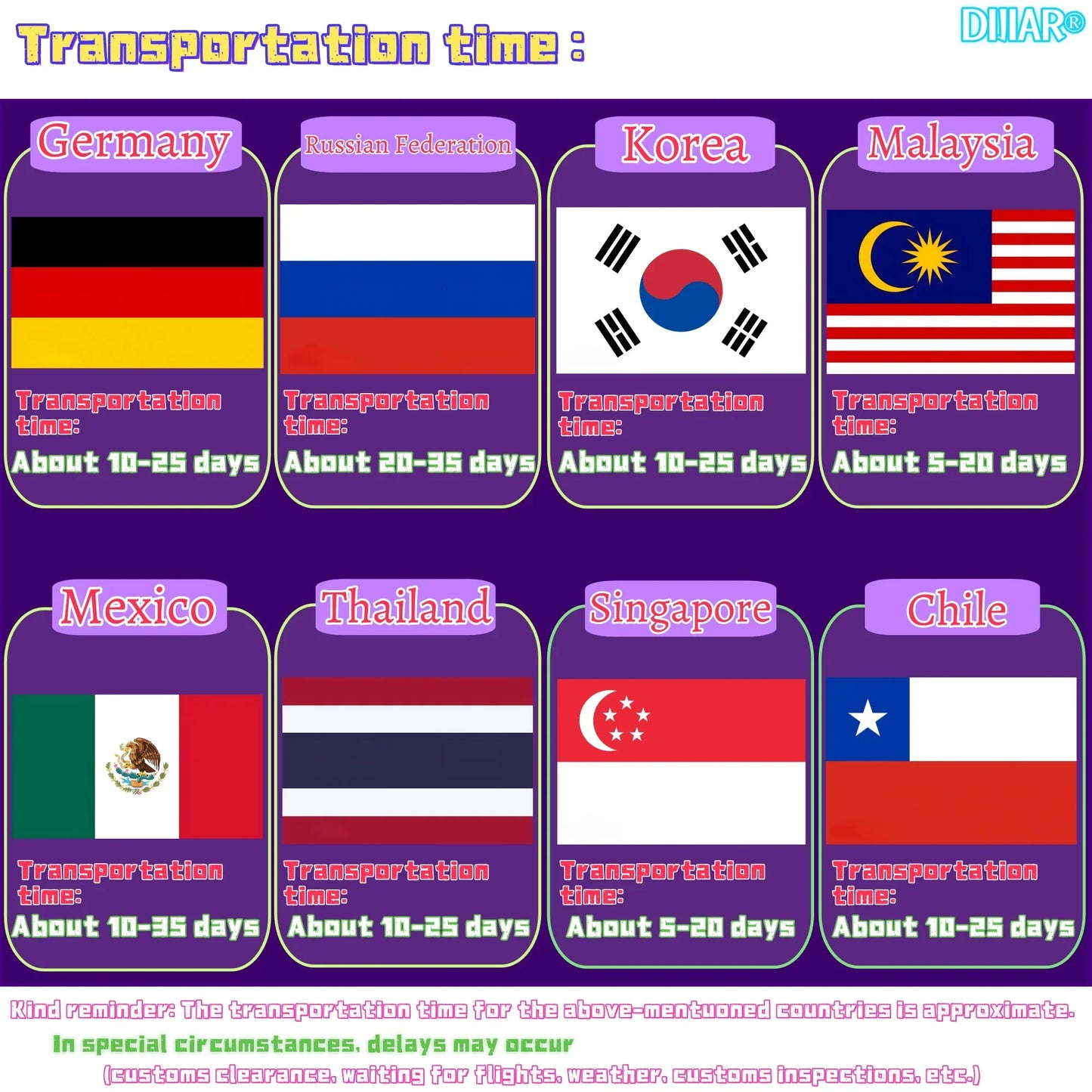 60V Harley battery Citycoco20AH-100AH, built-in BMS40AH, suitable for 500W~3000W Harley motorcycles,