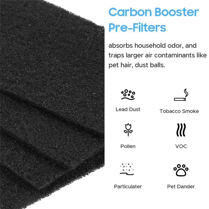 A74G-Filter Replacement for Holmes AER1 HAPF30 Air Puri-Fiers, 4 True HEPA Filters + 8 Carbon Booster Filters