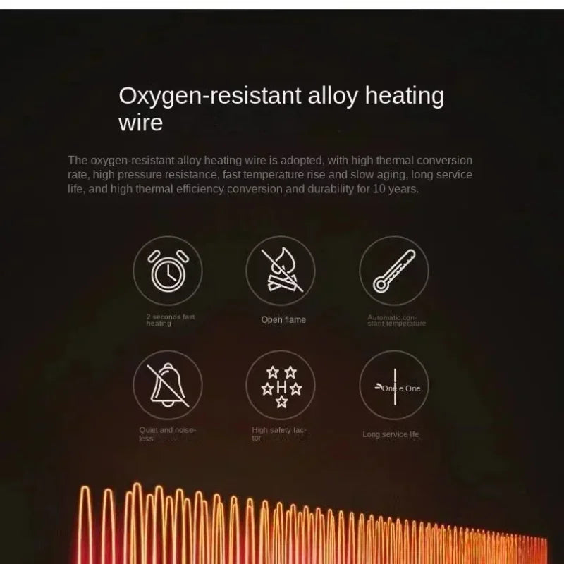 Xiaomi Portable Household Car Heater 24V Heater Windshield Automatic Defogging Defrost Fast Heater Household Electric Heater