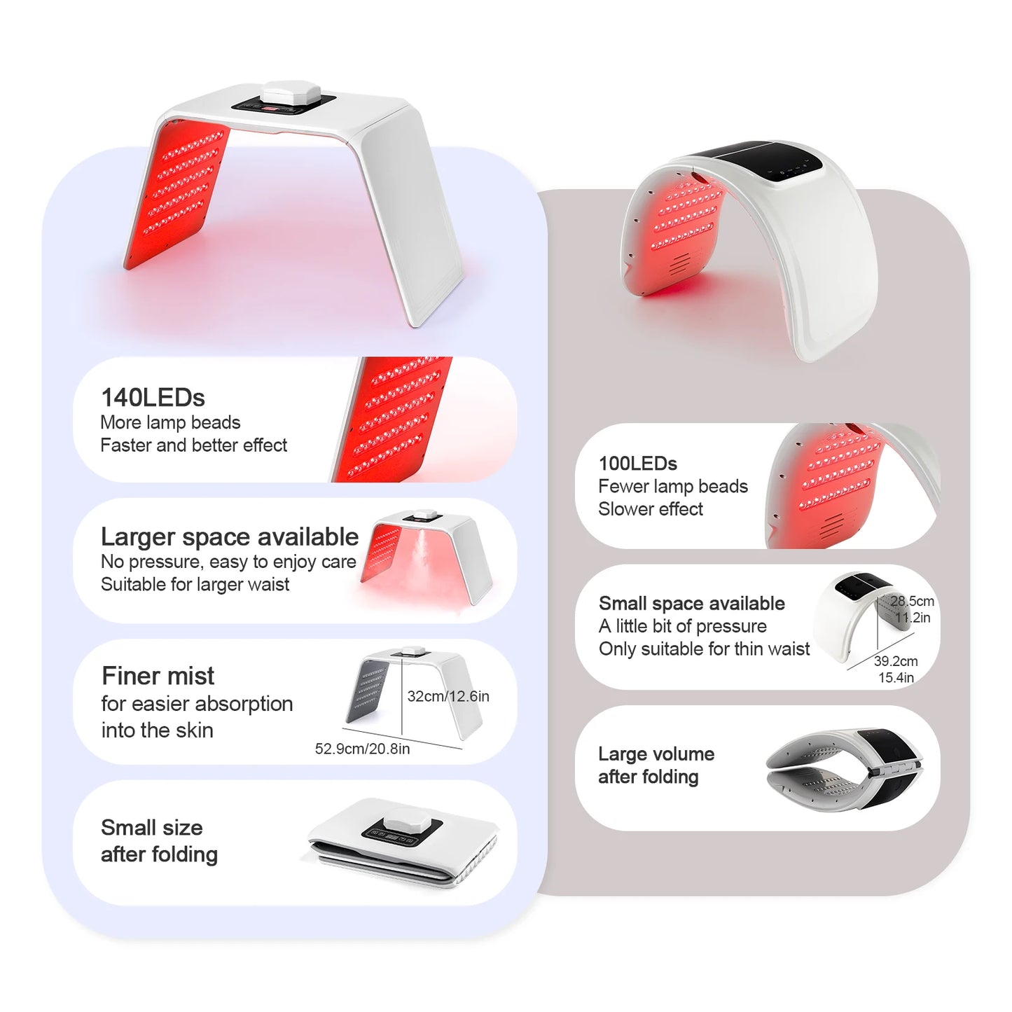 7-Color LED Photon Red Light Therapy & Nano Spray Facial Rejuvenation Device