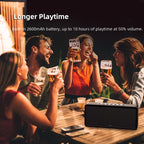 DOSS Home Bluetooth Speaker Powerful 32W Stereo Sound Bold Bass Subwoofer Music Sound Box TWS Wireless Pairing Portable Speakers
