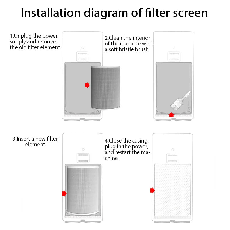 Air Filter For Xiaomi Air Purifier Pro/1/2/3/2H/2C/2S/3H/3C Filter Carbon Haze Anti Bacteria Formaldehyde Filter Air Purifier