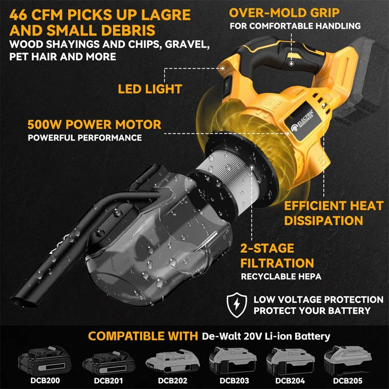 Cordless Vacuum Cleaner Rechargeable Handheld Dust Blower Floor Car Pet Hair Multifunction Cleaning For Dewalt 20V Battery Pin