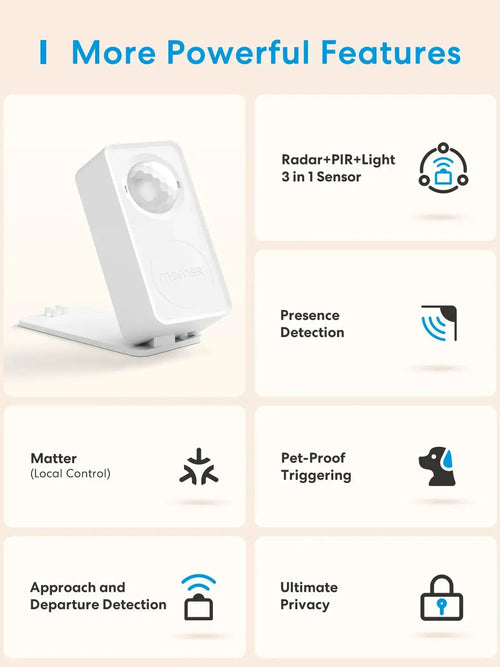 Meross EU/US Matter WiFi Human Presence Sensor  Radar Detector With Luminance /Distance Detection Sensor For Smart Home