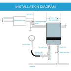Constant temperature shower water heater household instant electric water heater kitchen kitchen treasure small rapid heating