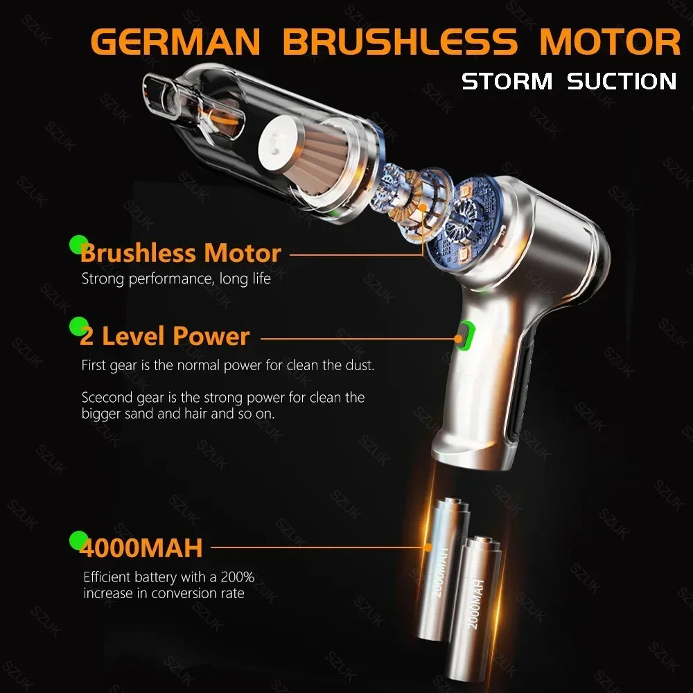 SZUK 638000Pa Car Vacuum CIeaner Wireless Mini Handheld Cleaning Machine Powerful Portable Blower Vacuum Cleaner for Car Home