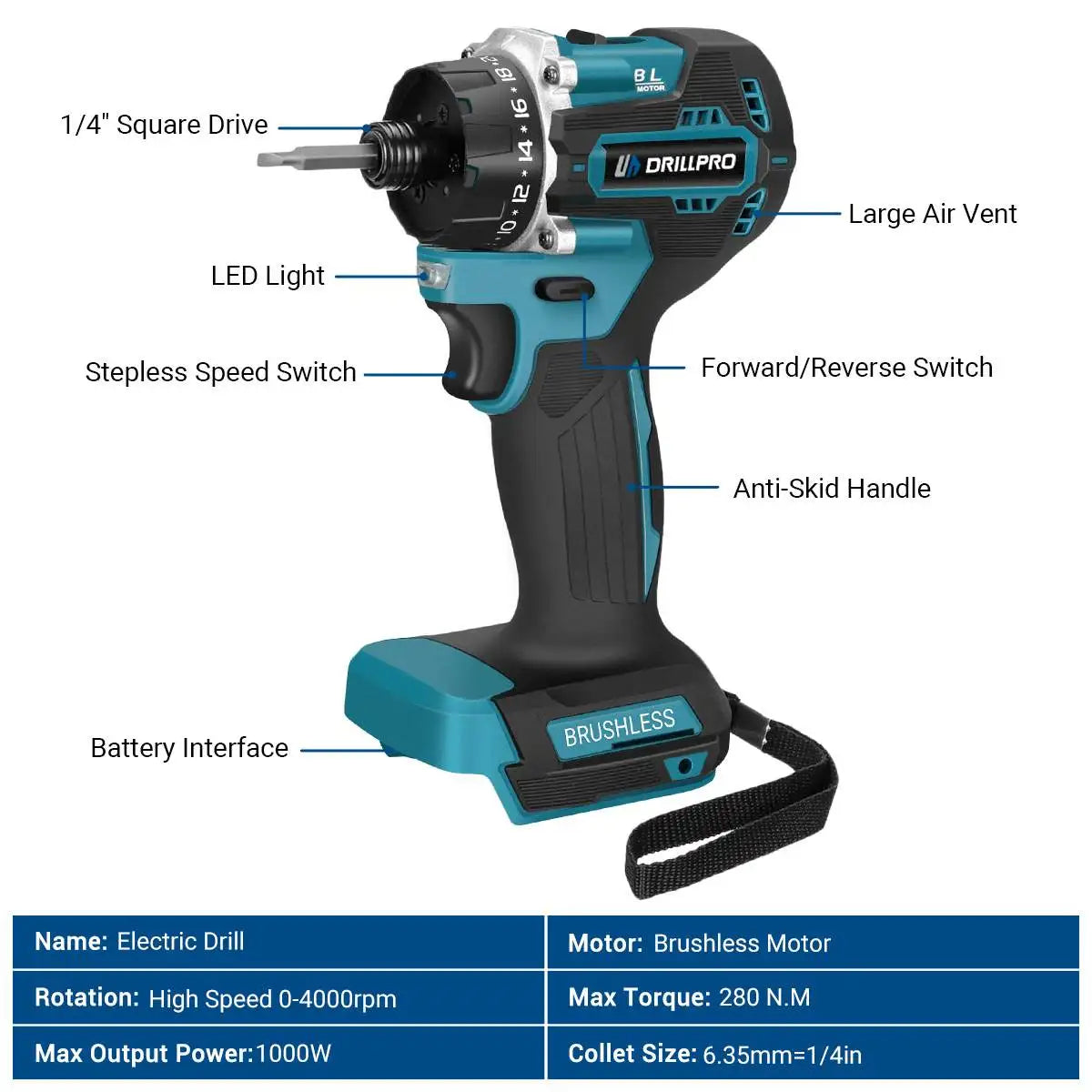 20+1 Torque 1/4inch Brushless Electric Screwdriver 280N.m Cordless Electric Drill Power Tool For Makita 18V Battery by Drillpro