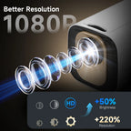 Magcubic HY310 Auto Focus Mini Projector - 1080P Native 4K, 330 ANSI, Android 11, WiFi6, BT5.4, Outdoor w/ Air Mouse | AlluCanFind
