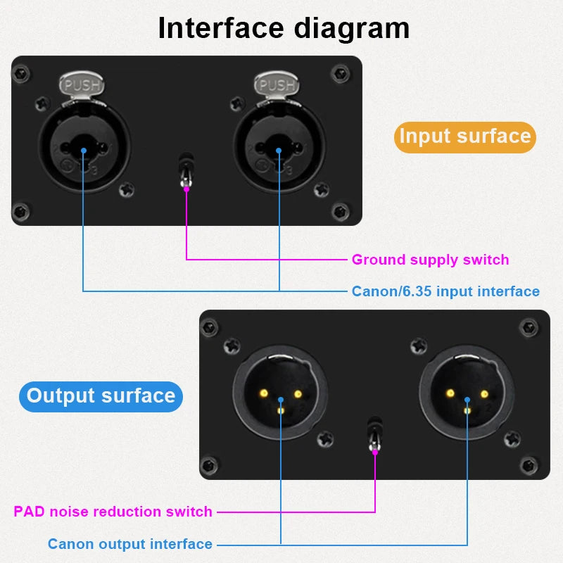 Dual channel Audio Isolator，Audio Noise Filter Noise Suppressor Isolator Live Broadcast Mixer  Audio Signal Noise Reducer