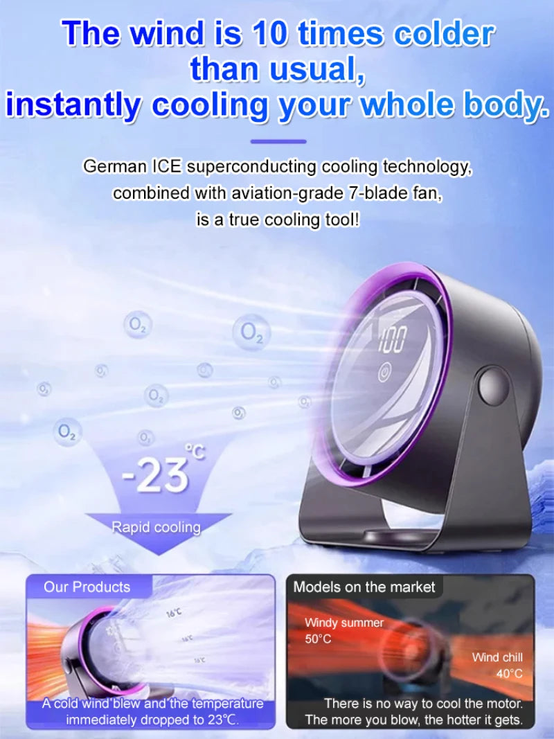 Multispeed mini fan desktop mini electric fan multifunction mini fan d