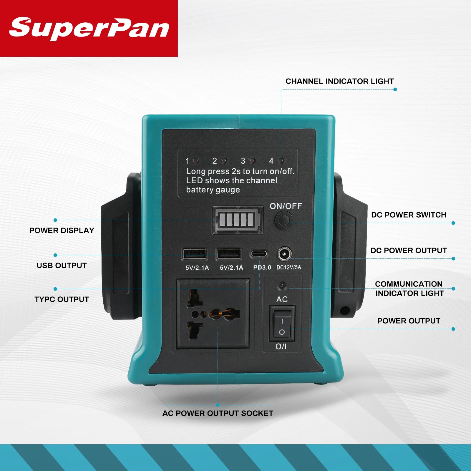 18V Power Inverter,120V/220V Portable Generator with USB, 280 Lm C-type LED Camping Light For Makita 18v Battery Pins