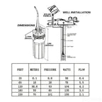 1pcs 12V 24V 220V 6L/min Lift=70m Deep Well Submersible Pump For Solar Energy Panels Small Mini Electric Water Transfer Pumps