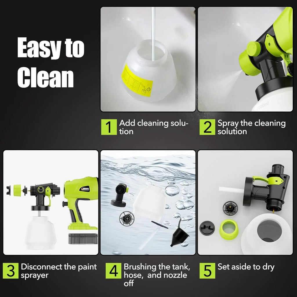 Electric Handheld Paint Sprayers with 1000ML Container, Compatible for Ryobi 18v Battery (NO Battery),for House Furniture, Fence