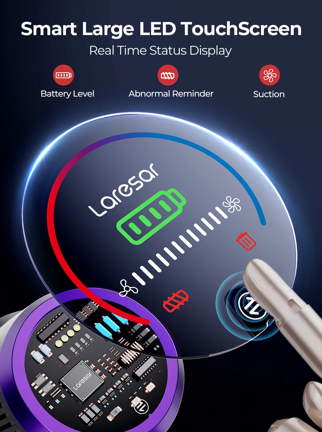 LARESAR V8 48Kpa 500W Cordless Vacuum Cleaner Elite 8 Car 60 Mins Home Appliance Wireless Removable Battery NEW Brushless motor