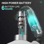 NEW 2L Electric Plant Spray Bottle Automatic Watering Fogger USB Electric Sanitizing Sprayer Watering Machine Plants Garden Tool